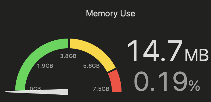 LazyVStack