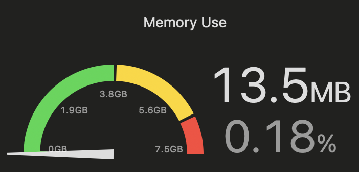 ScrollView + LazyVStack
